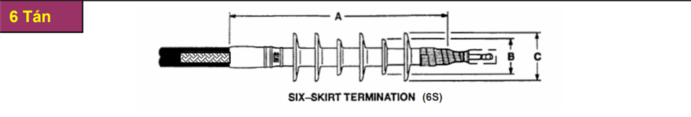Đầu cáp co nguội 3M QTII (X) Series 24kV - đầu cáp 6 tán